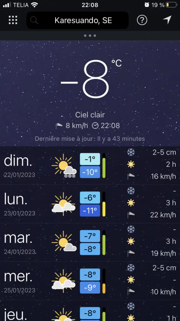 Température -8°C à karesuando en janvier