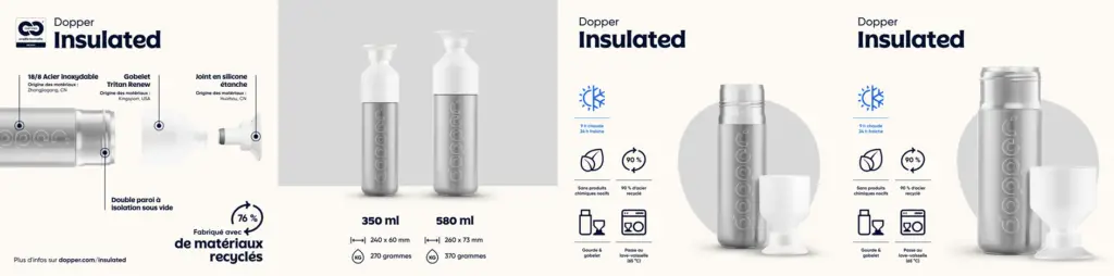 Performante tout au long de l’année des gourdes dopper