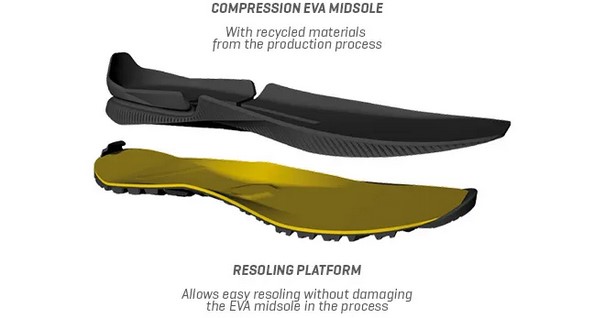 chaussures Aequilibrium Hike GTX La Sportiva-resole