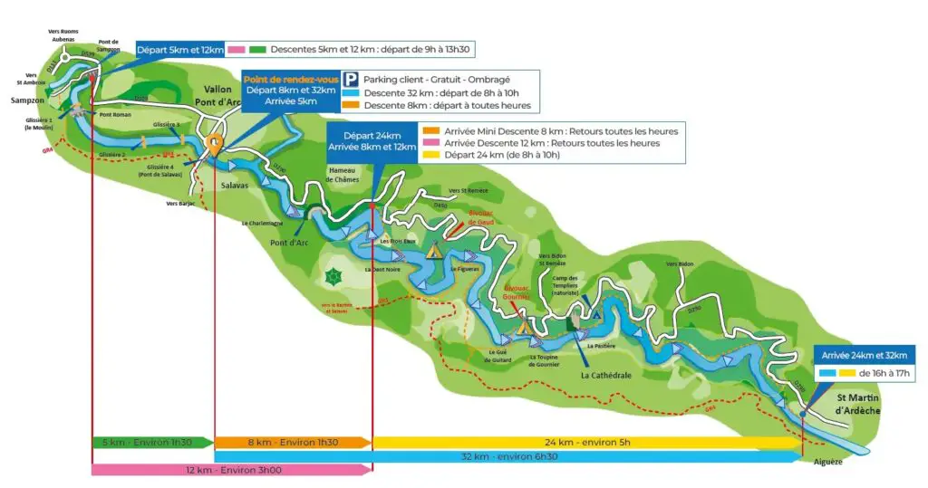 PLAN DES PACOURS CANOË DANS LES GORGES DE L'ARDÈCHE