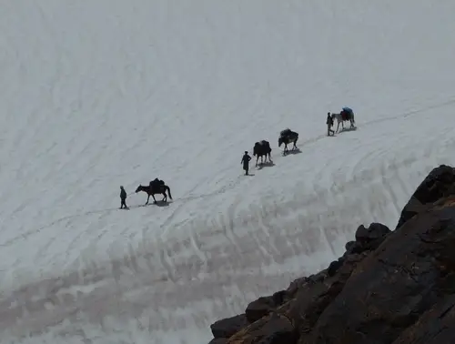 Descente du Showr Pass au Pamir