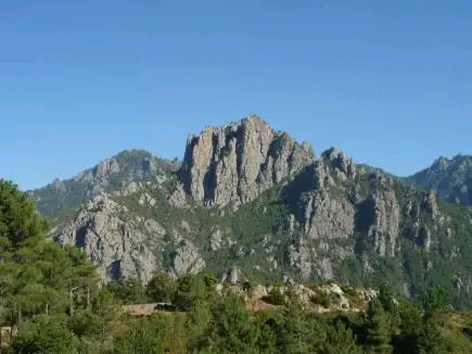 tour de Corse à vélo